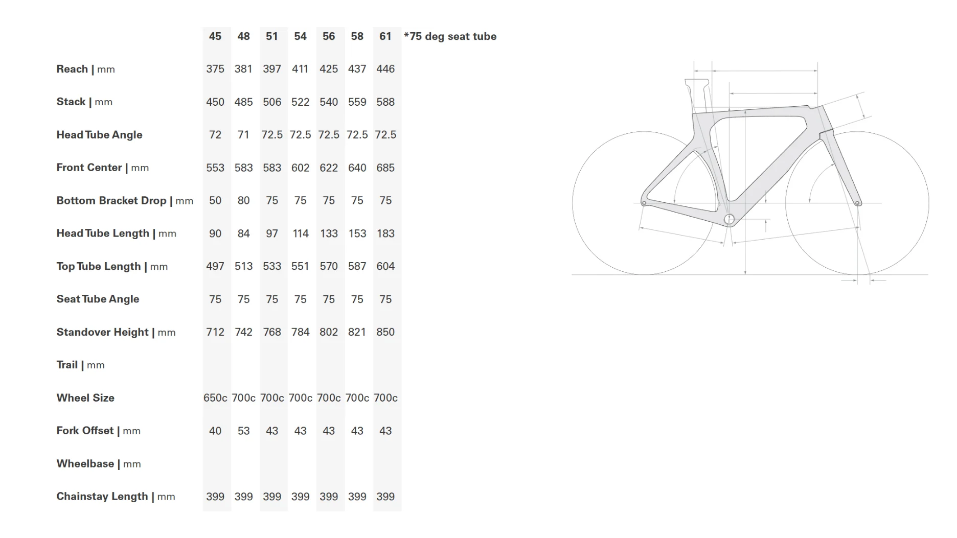 Cervelo P3 Triathlon Bike - 2014, 54cm - Image 23