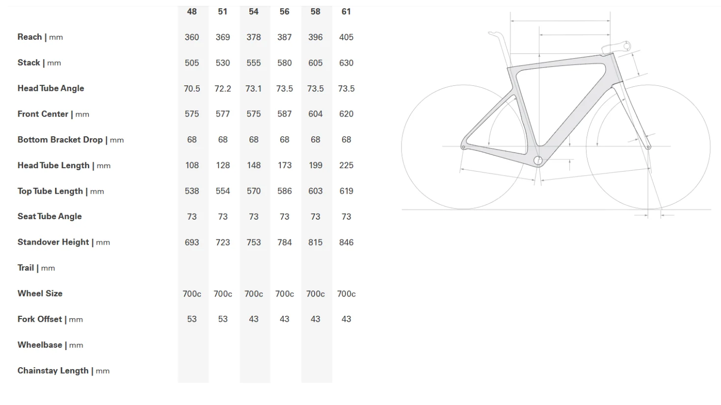Cervelo R5ca Red eTap Road Bike - 2010, 56cm - Image 30