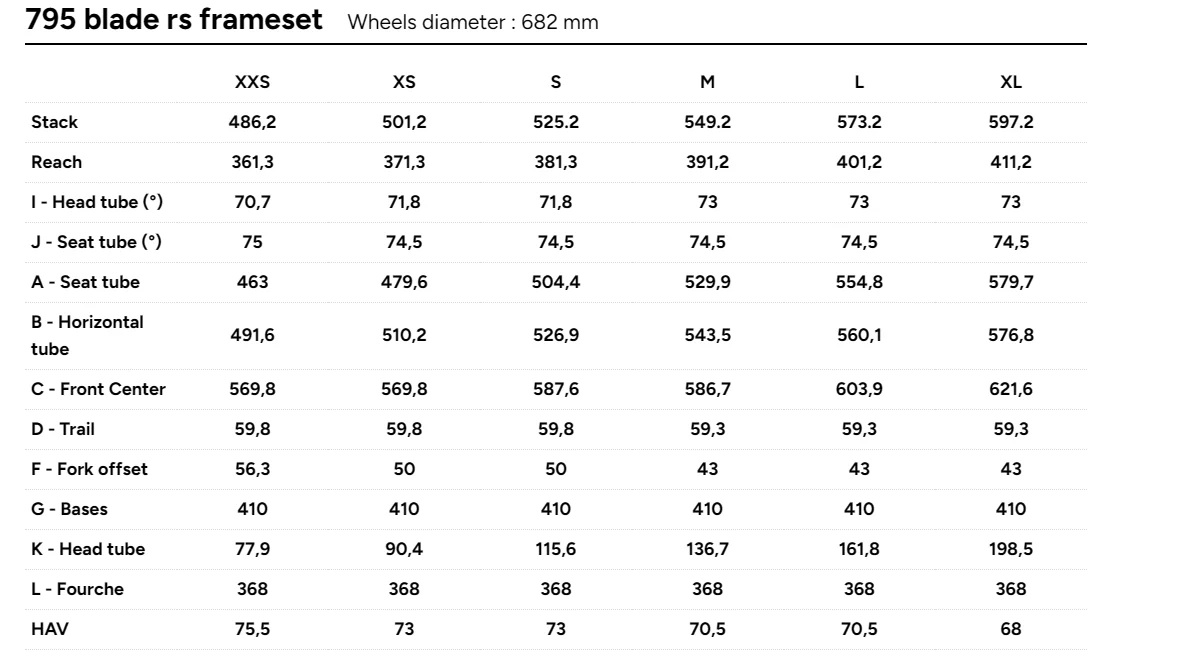 Look 795 BladeRS Super Record WRL Road Bike - 2025, Medium - Image 16