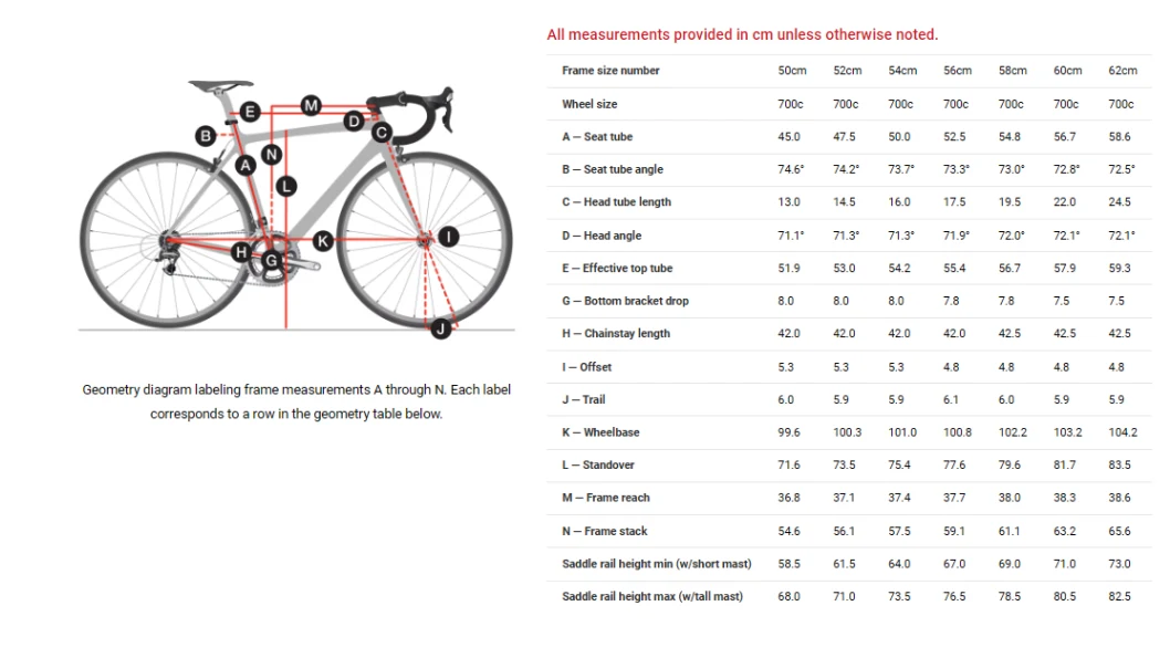 Trek Domane 4.5 Disc Compact Road Bike - 2016, 58cm - Image 23