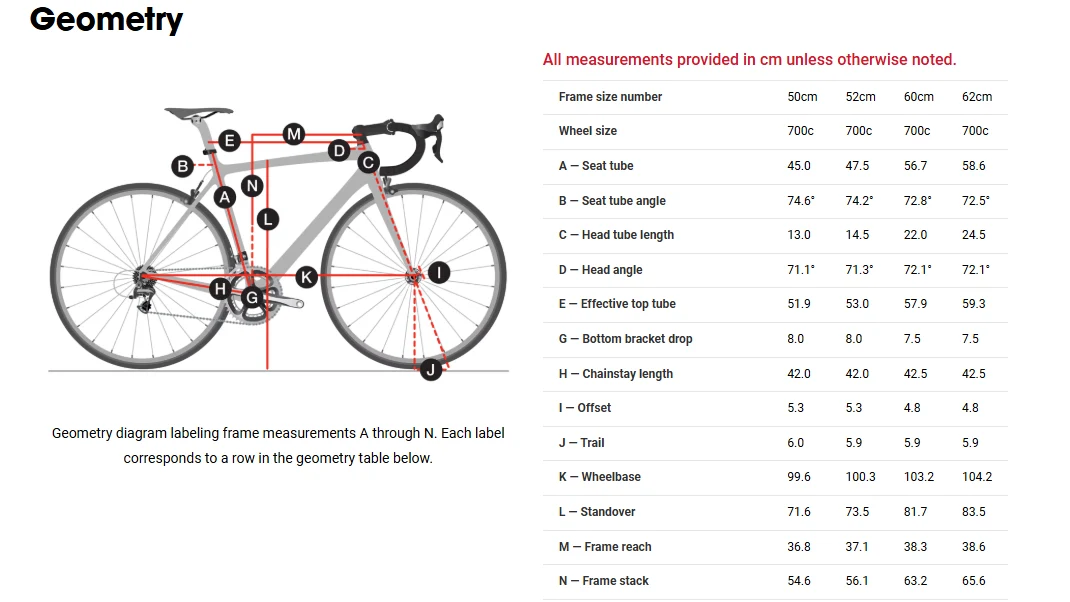 Trek Domane SL 6 Road Bike - 2019, 54cm - Image 16
