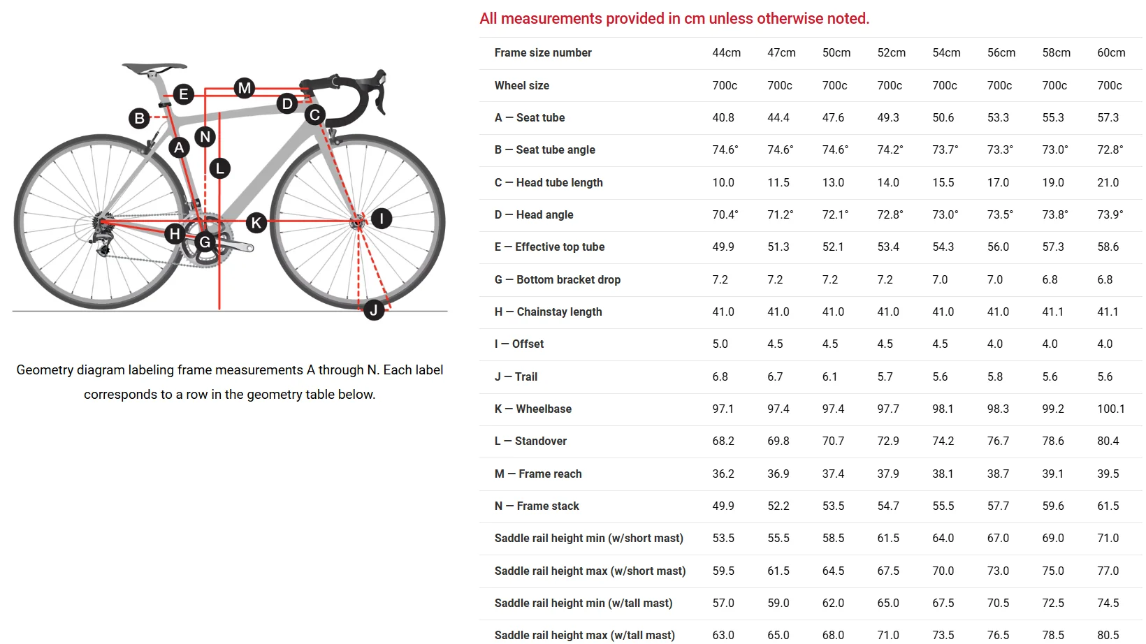 Trek Emonda SL 6 Pro Road Bike - 2017, 60cm - Image 20